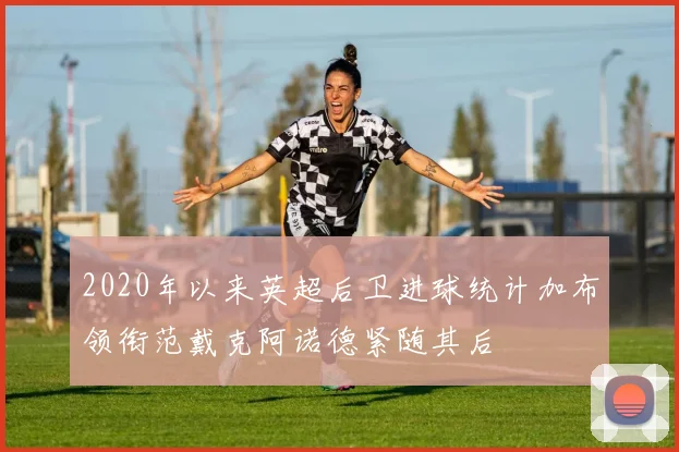 2020年以来英超后卫进球统计加布领衔范戴克阿诺德紧随其后